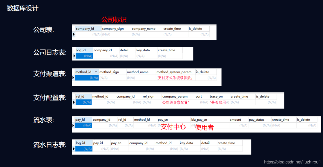 澳门一码一肖100准吗,数据支持设计_Harmony45.926