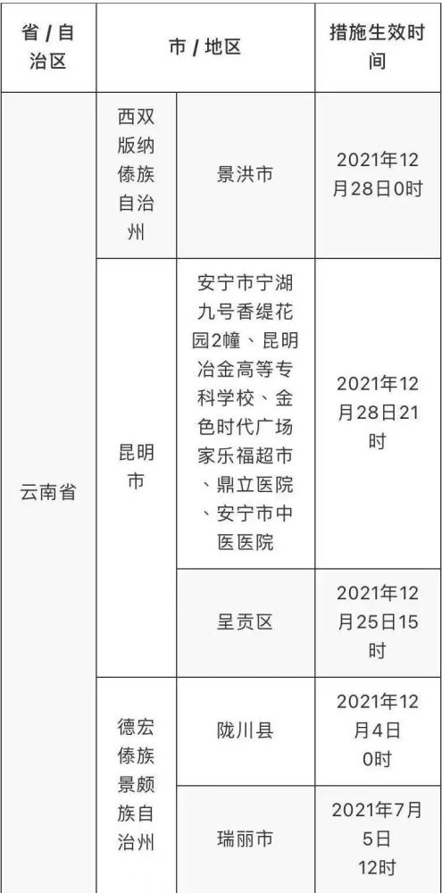 新澳门六开奖结果记录,涵盖广泛的说明方法_XR83.419