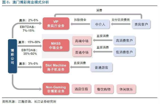 新澳门天天开奖资料大全,经济性执行方案剖析_ios2.97.118