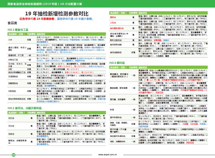 香港最快最准资料免费2017-2,高效计划分析实施_VE版59.898