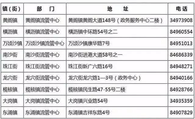 新澳2024今晚开奖结果查询表最新,科学化方案实施探讨_粉丝版335.372