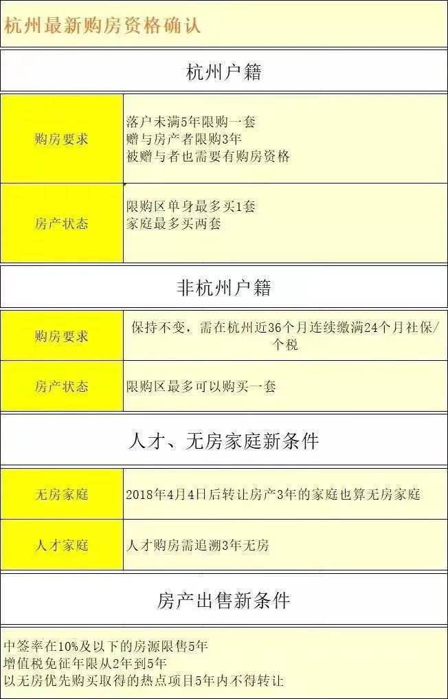 新澳大众网免费资料网,准确资料解释定义_纪念版77.105