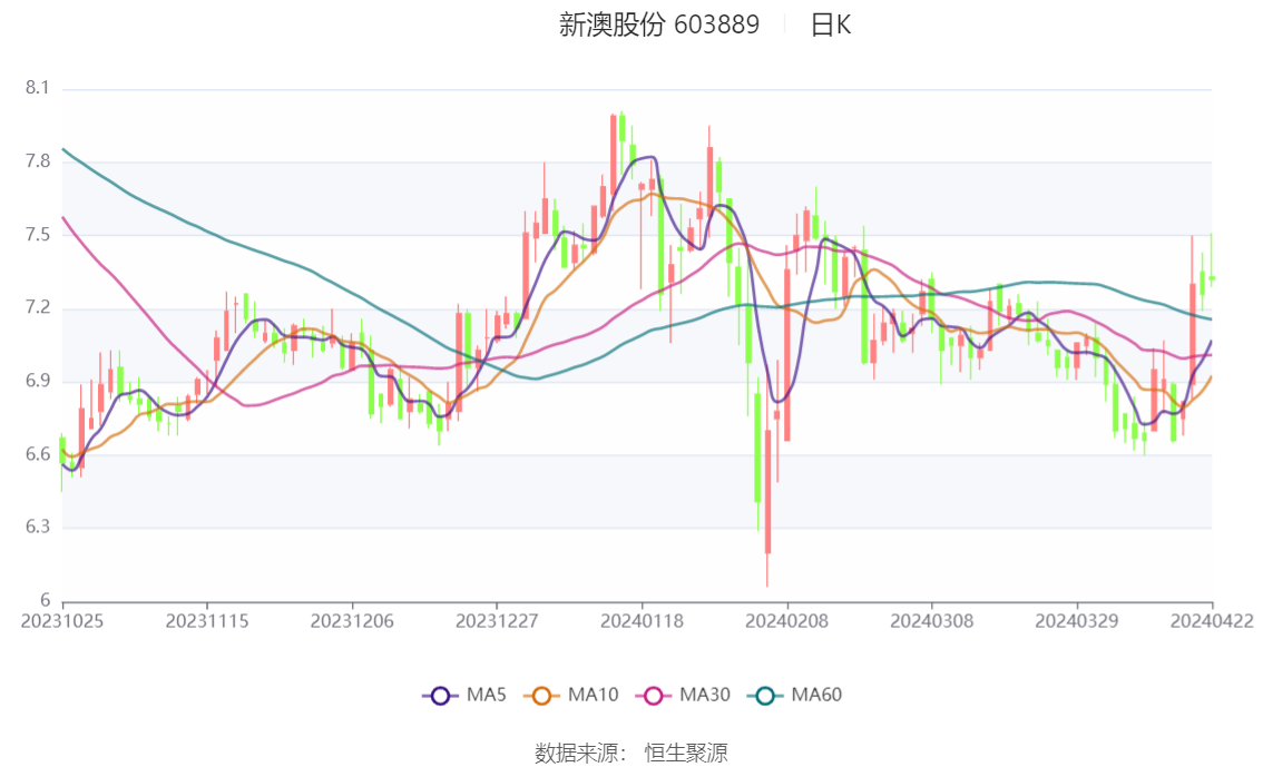 新澳2024年精准一肖一码,精细化策略探讨_LT15.283