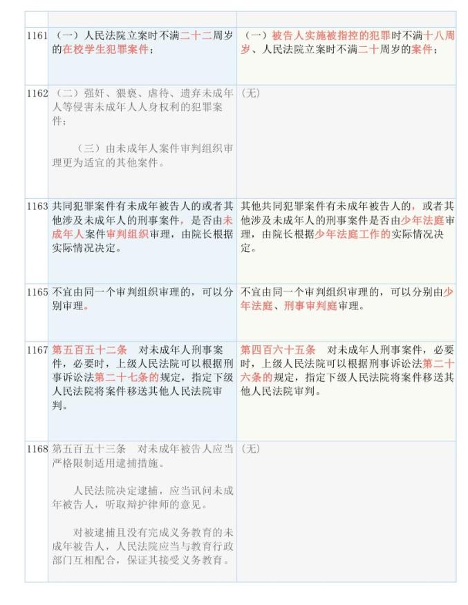 香港免费大全资料大全,决策资料解释落实_粉丝版335.372