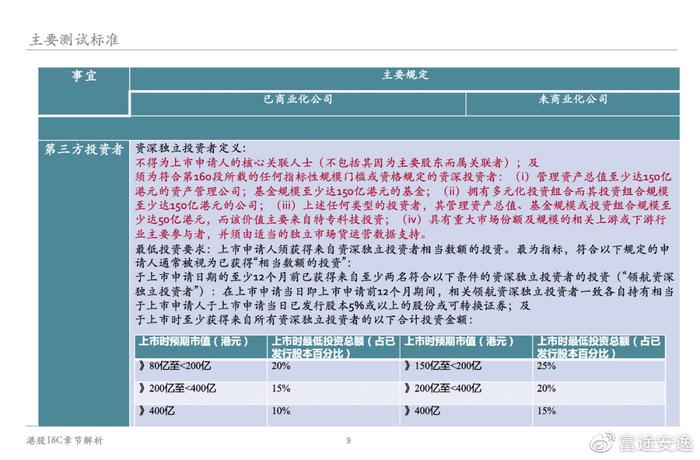 2024年香港正版资料大全最新版,确保成语解释落实的问题_win305.210