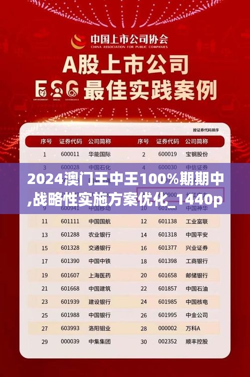 澳门王中王100期期中一期,数据驱动执行方案_精装款37.504