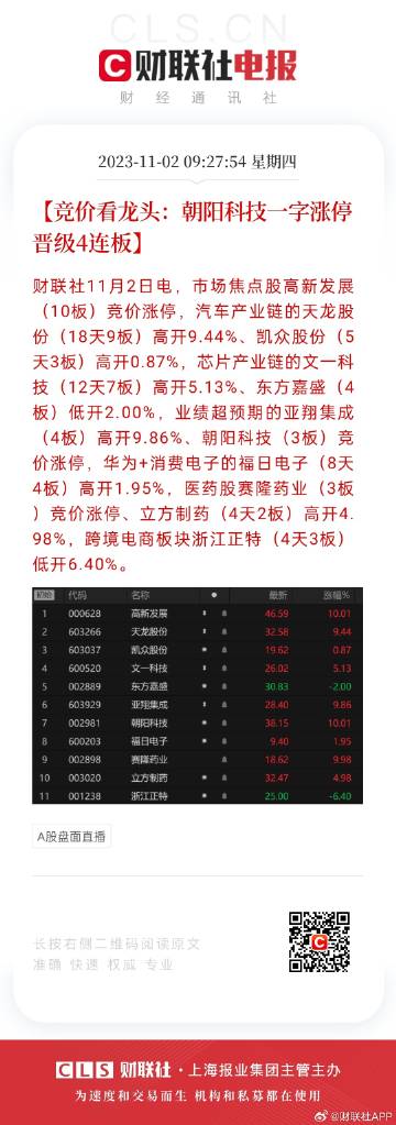 2024年天天开好彩大全,快速落实方案响应_特别版30.604