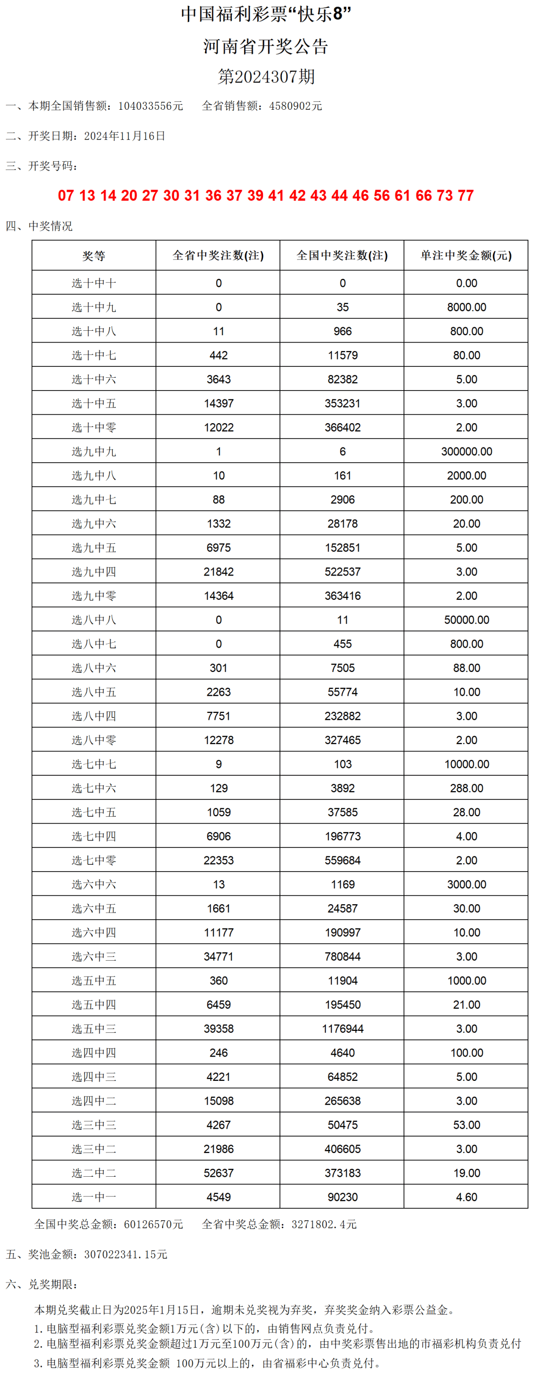 奥门六开奖号码2024年开奖结果查询表,迅捷解答计划执行_KP26.304