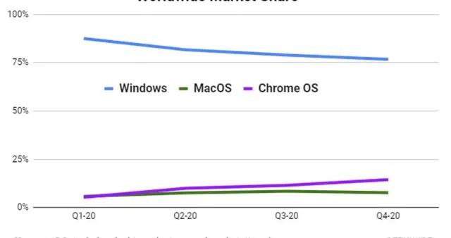 新澳门今晚开奖结果查询,实际数据说明_Chromebook41.731