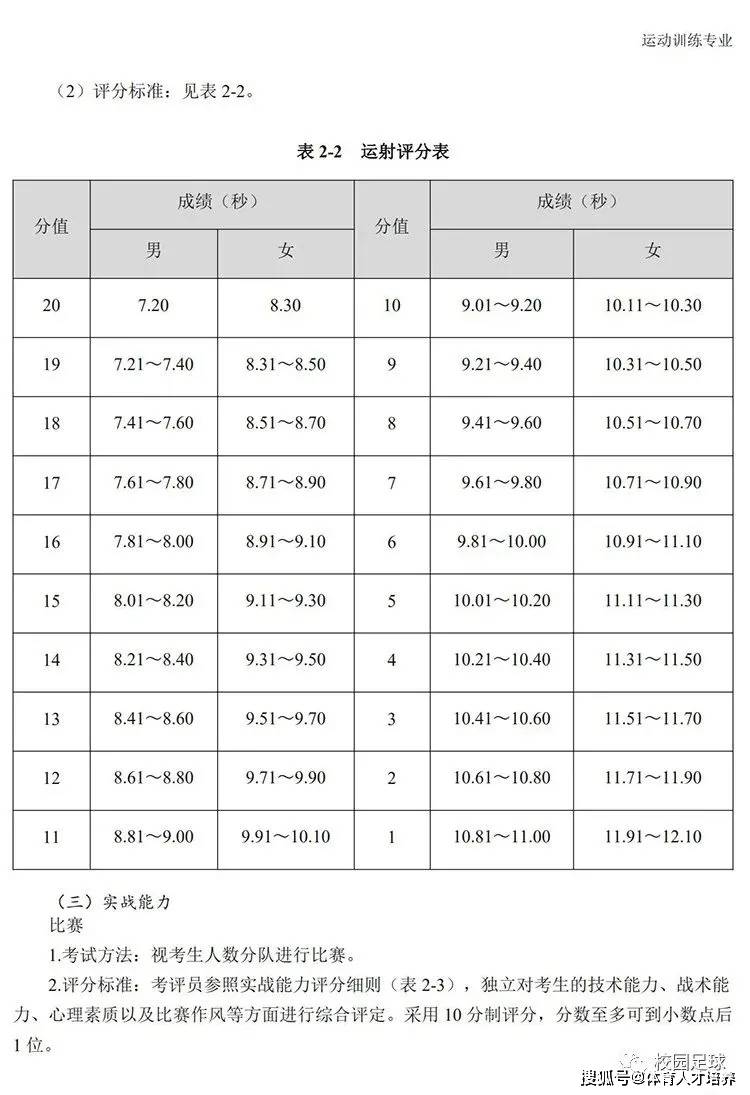 2024新澳天天资料免费大全,高度协调策略执行_HD33.315