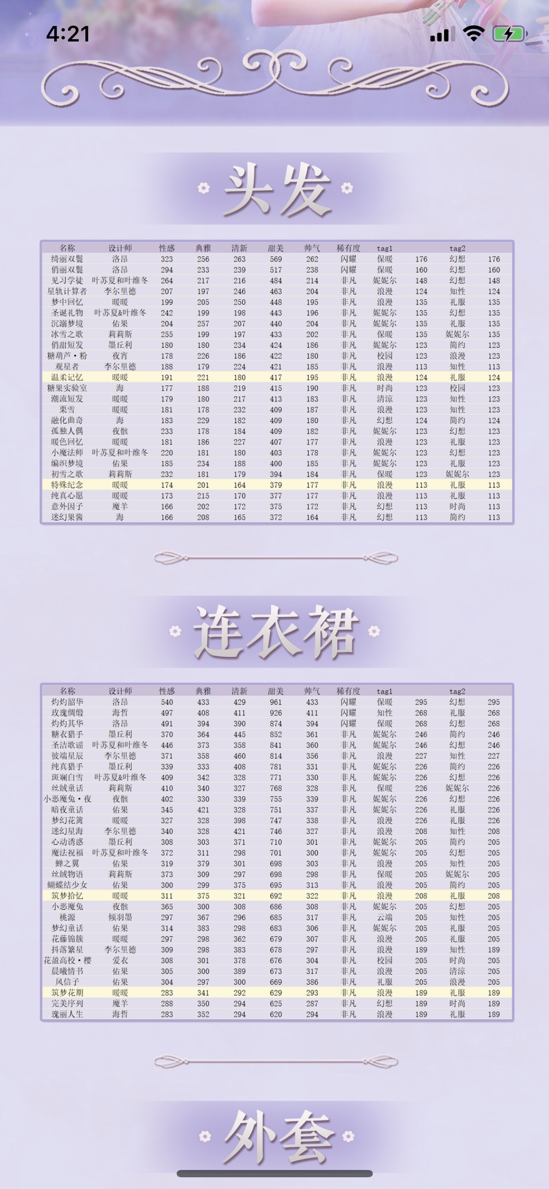 澳门正版资料大全资料生肖卡,实地数据分析计划_限量版51.331