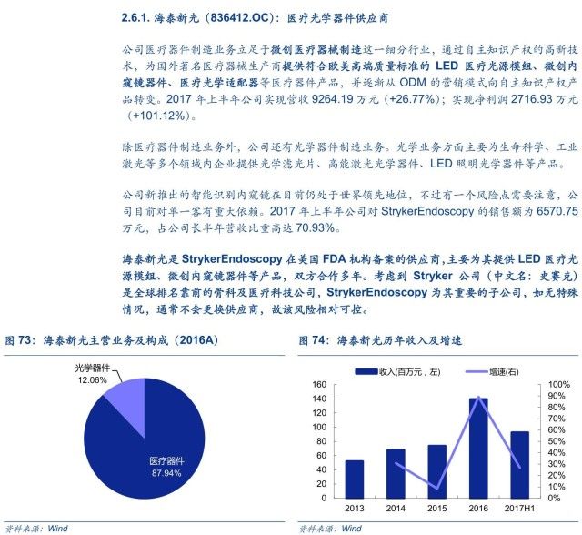 新澳正版资料免费提供,新兴技术推进策略_精简版105.220