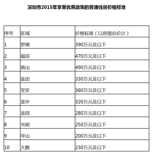 新澳门49码中奖规则,重要性解释落实方法_豪华款97.907