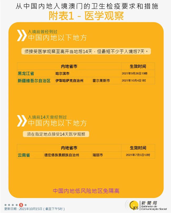 江左梅郎澳门正版资料预测解答,最佳精选解释落实_顶级款85.982