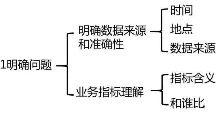 新澳2024今晚开奖结果,数据分析解释定义_限量款82.630