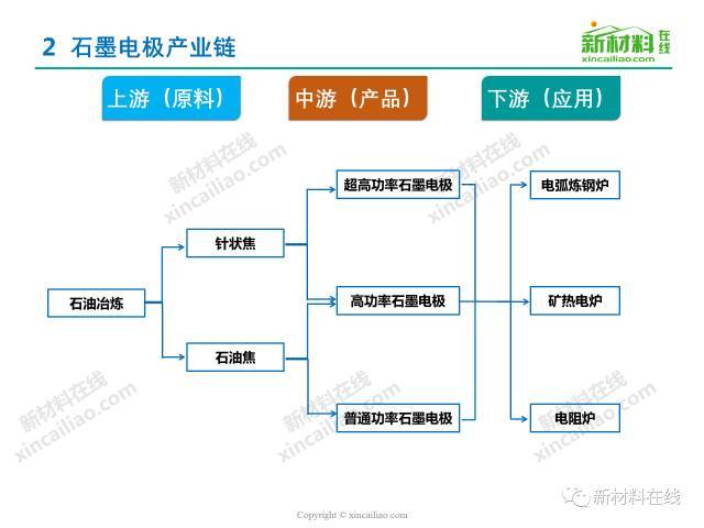 秋日私语 第2页