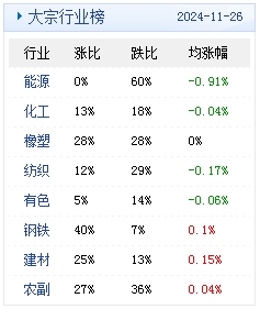 2024年新澳天天开奖资料大全正版安全吗,广泛的解释落实支持计划_极速版39.78.58