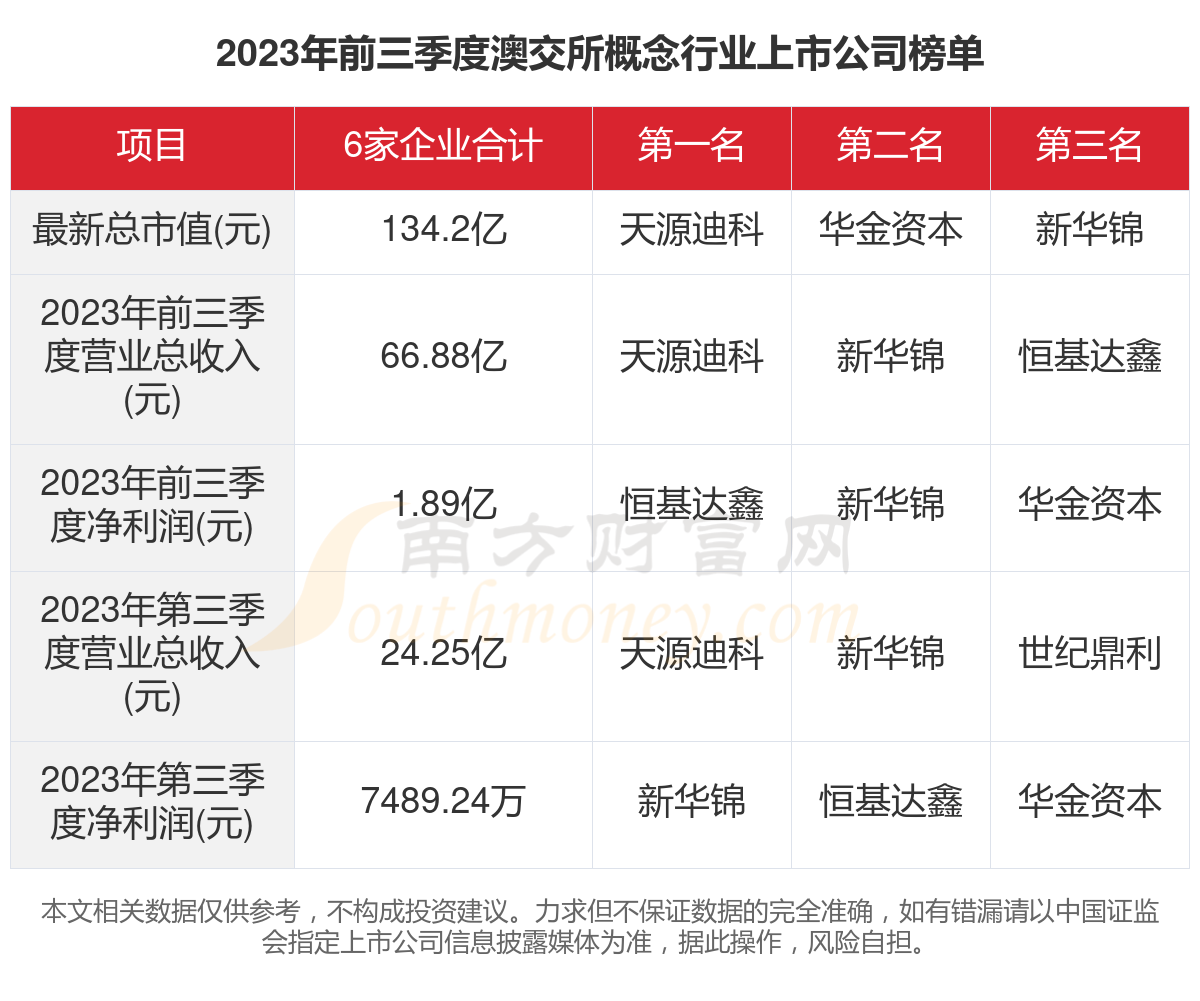 新澳资料大全正版2024金算盘,深入数据执行计划_V版25.679