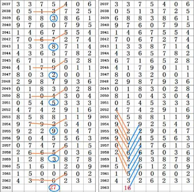 二四六香港期期中准,实地解读说明_增强版10.876