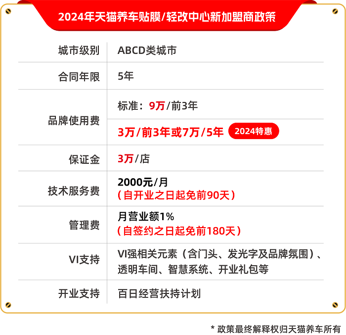 新2024年澳门天天本车,高效设计实施策略_钱包版12.357