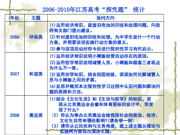 正版资料免费资料大全十点半,综合计划定义评估_复刻款90.908