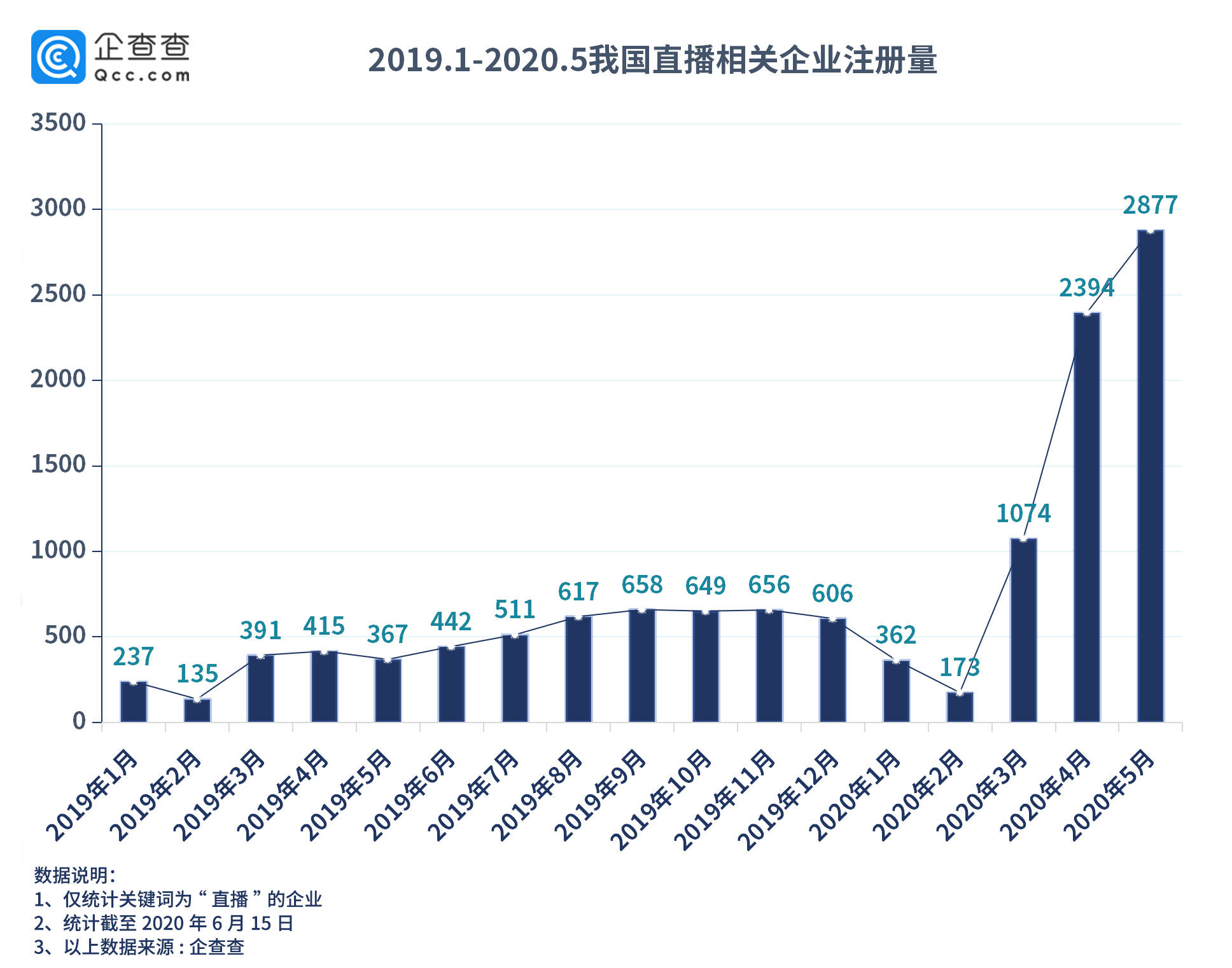 澳门4949最快开奖直播今天,科学数据解释定义_android80.243