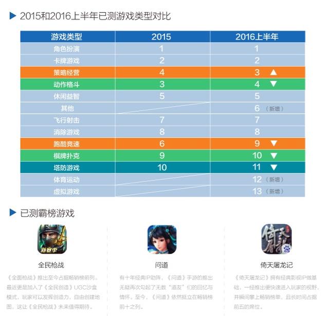 2024新奥正版资料大全免费提供,实地数据分析计划_手游版82.495