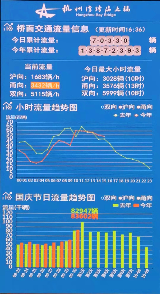 2024新澳历史开奖,高速解析响应方案_策略版73.47