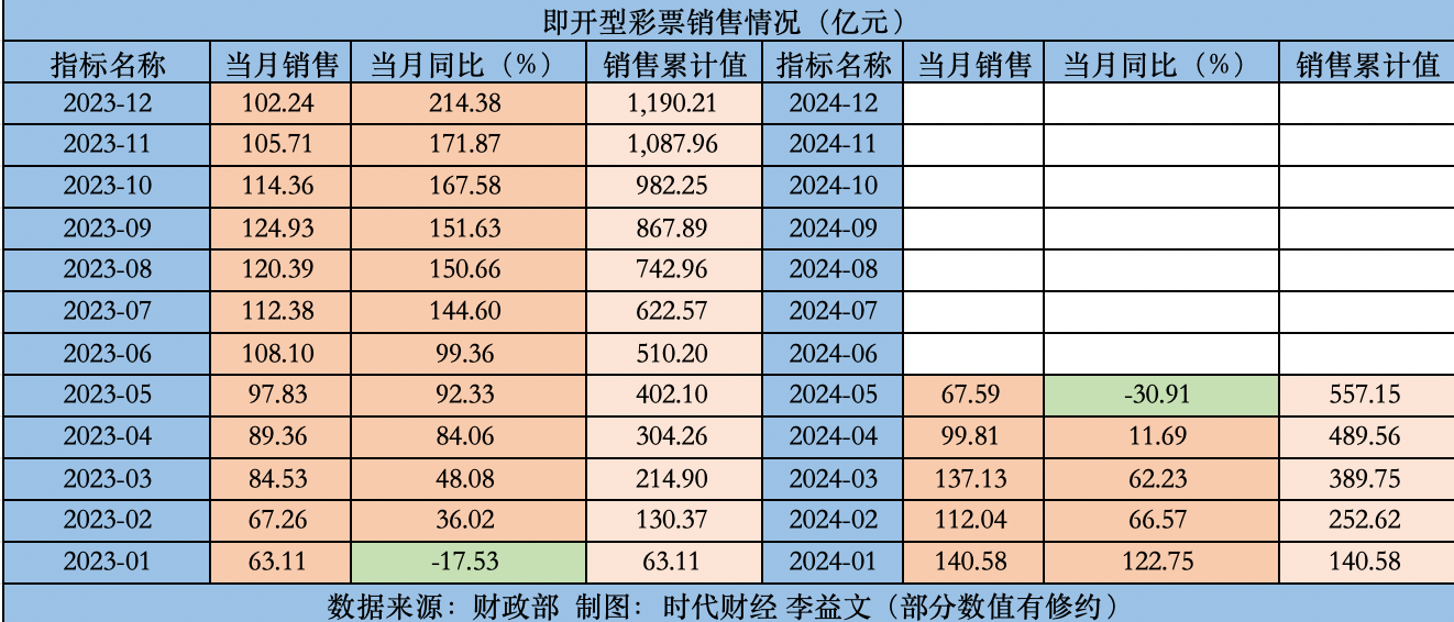 破晓之光 第2页