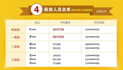 77777788888王中王中特亮点,数据资料解释定义_SP45.879