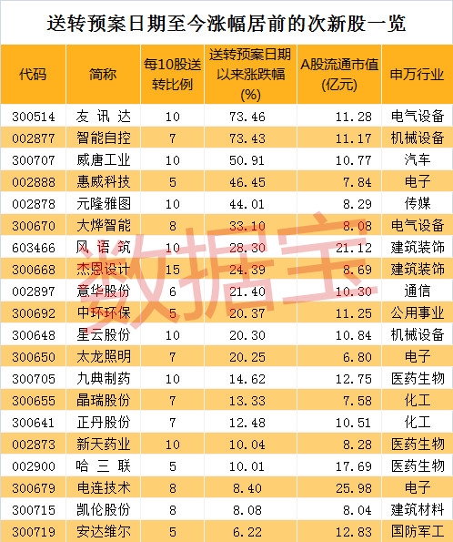 2024年新澳门今晚开奖结果,收益成语分析落实_手游版2.686