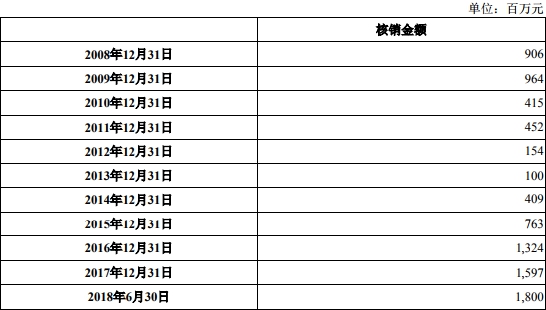 香港今晚特马,绝对经典解释落实_户外版15.97