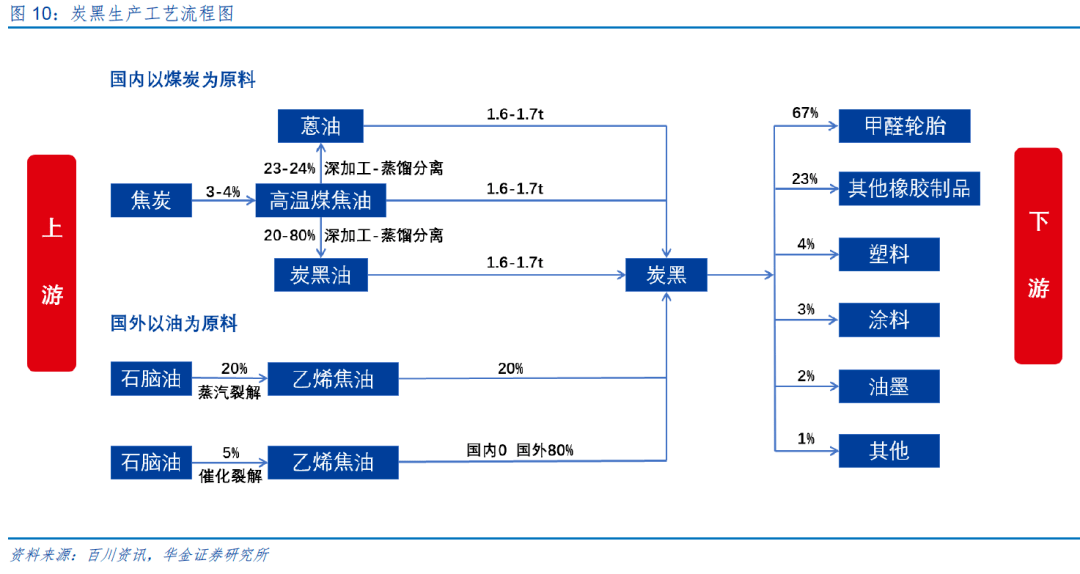 澳门平特一肖100中了多少倍,系统解答解释定义_DX版74.304