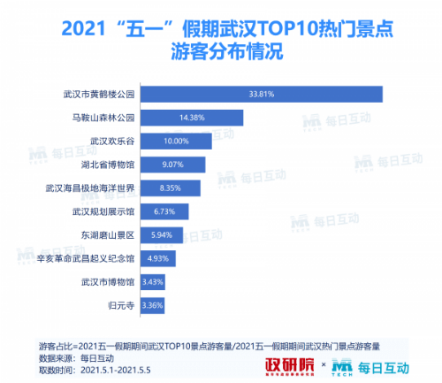 新澳天天开奖资料大全1052期,实地考察数据应用_3K89.218