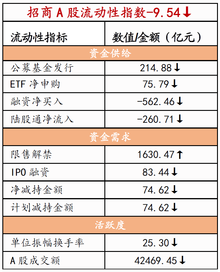 2024年正版资料免费大全最新版本亮点优势和亮点,收益成语分析落实_LE版48.350