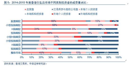 香港二四六开奖结果查询软件优势,实地验证数据分析_V版53.105