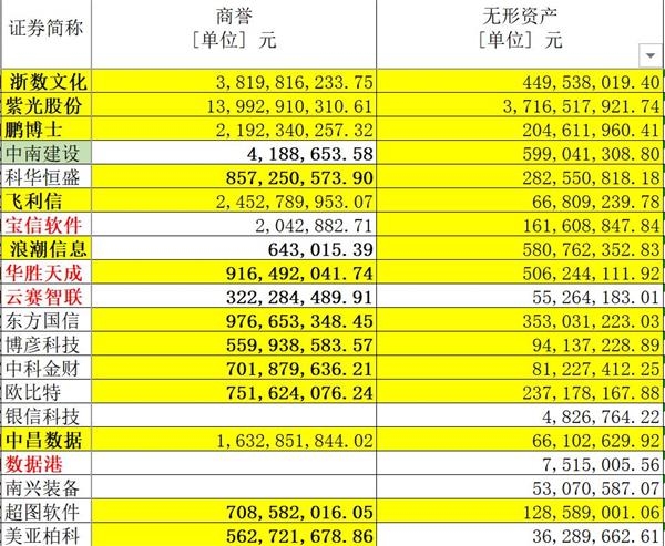 2024年新澳门天天开彩大全,数据资料解释落实_进阶版6.662