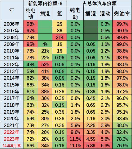 落花流水 第2页