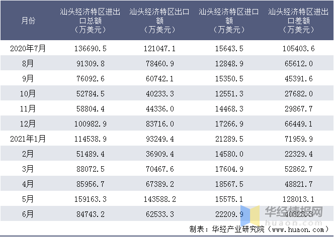 夜幕幽灵 第2页