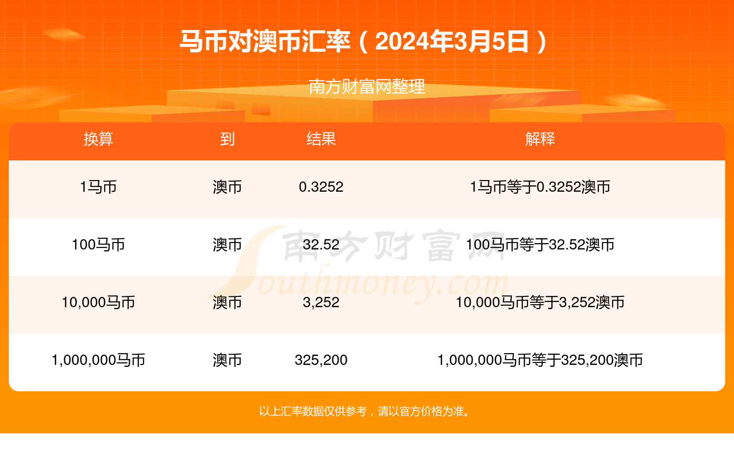 新澳2024年精准特马资料,创新设计执行_经典款89.177