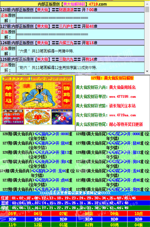 正宗黄大仙中特一肖,持续解析方案_Mixed42.590