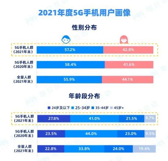 新澳天天开奖资料大全最新54期129期,实地应用验证数据_UHD版49.877