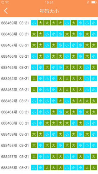 正版澳门天天开好彩大全57期,数据整合方案设计_静态版34.702