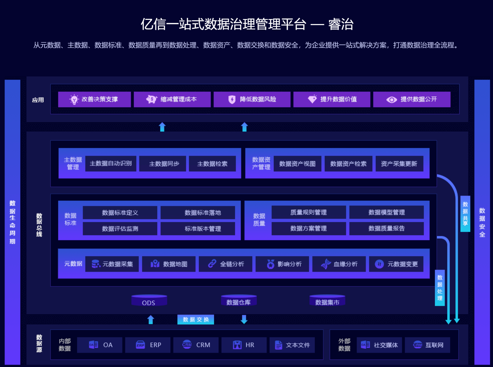 新澳门内部码10码网站,数据支持计划设计_网红版64.617