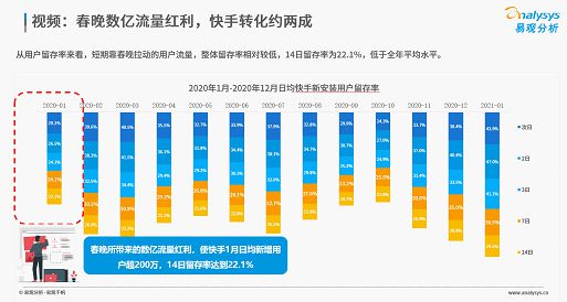 大众网官网新澳门开奖,统计评估解析说明_Lite20.373