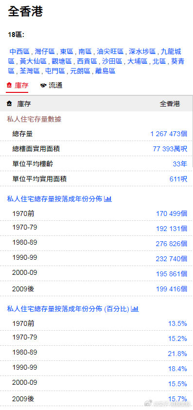 香港最准的资料免费公开2023,实时更新解析说明_专家版36.309