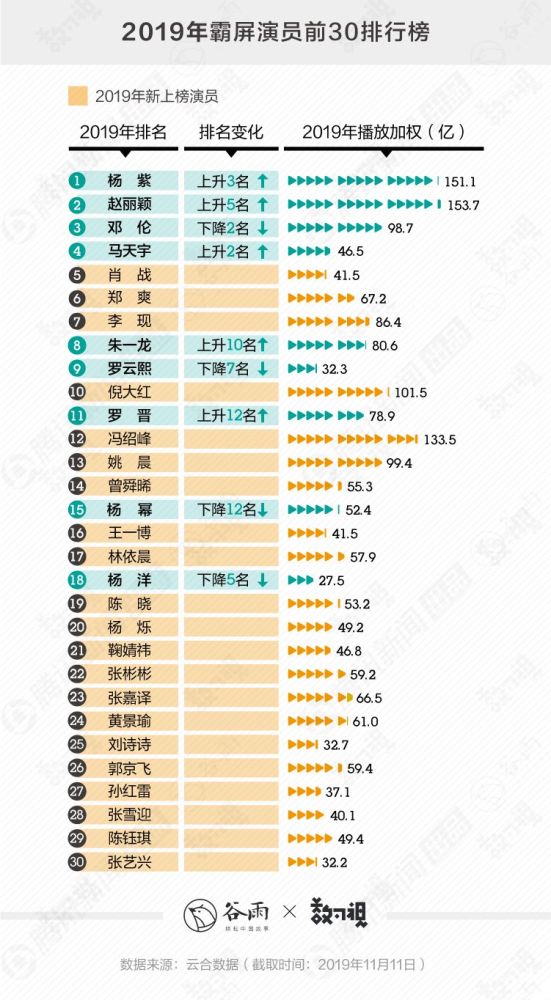 白小姐三肖三期必出一期开奖哩哩,数据说明解析_1080p98.462