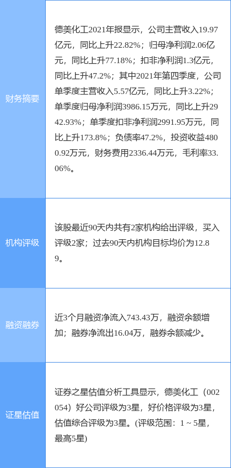 新澳门历史开奖记录查询,精细化解读说明_社交版76.824