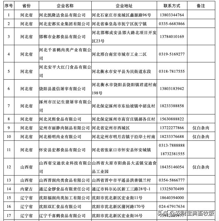 新粤门六舍彩资料正版,迅速执行设计计划_专业款171.376