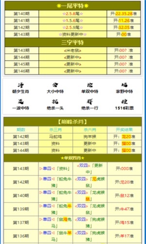 澳门开奖结果+开奖记录表013,未来规划解析说明_D版93.546